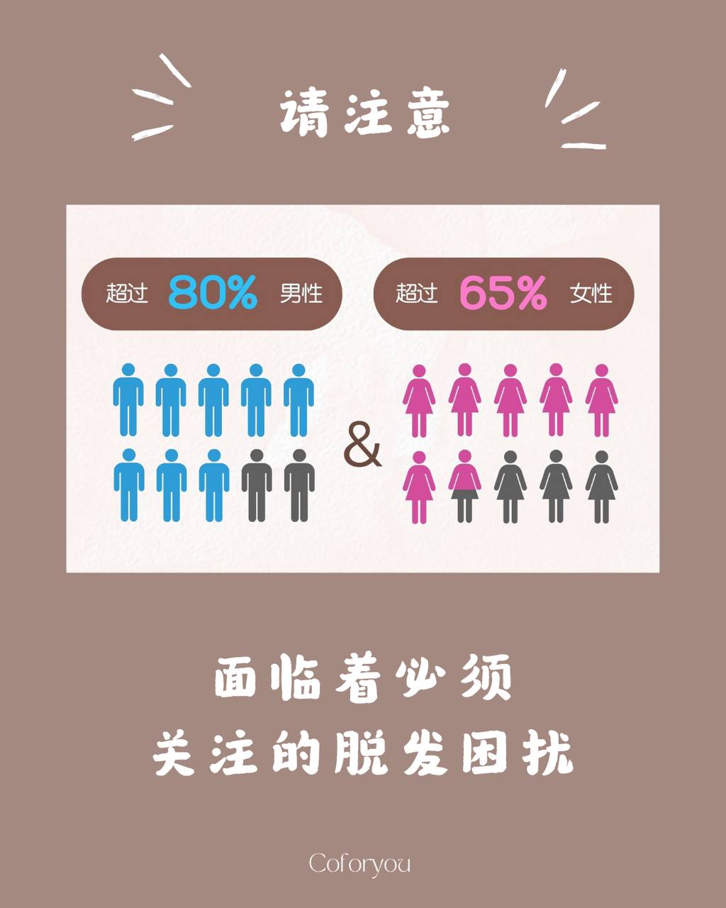 🧐 带你找出脱发的原因 ｜🌿 Devie 头皮养护哲学：清・调・补