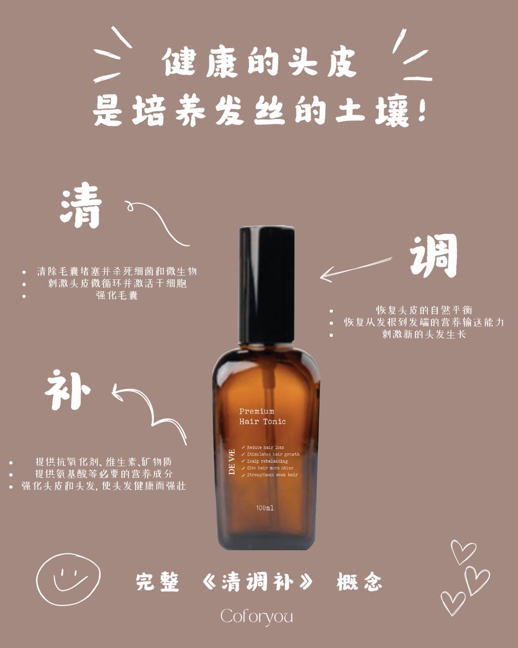 🧐 带你找出脱发的原因 ｜🌿 Devie 头皮养护哲学：清・调・补