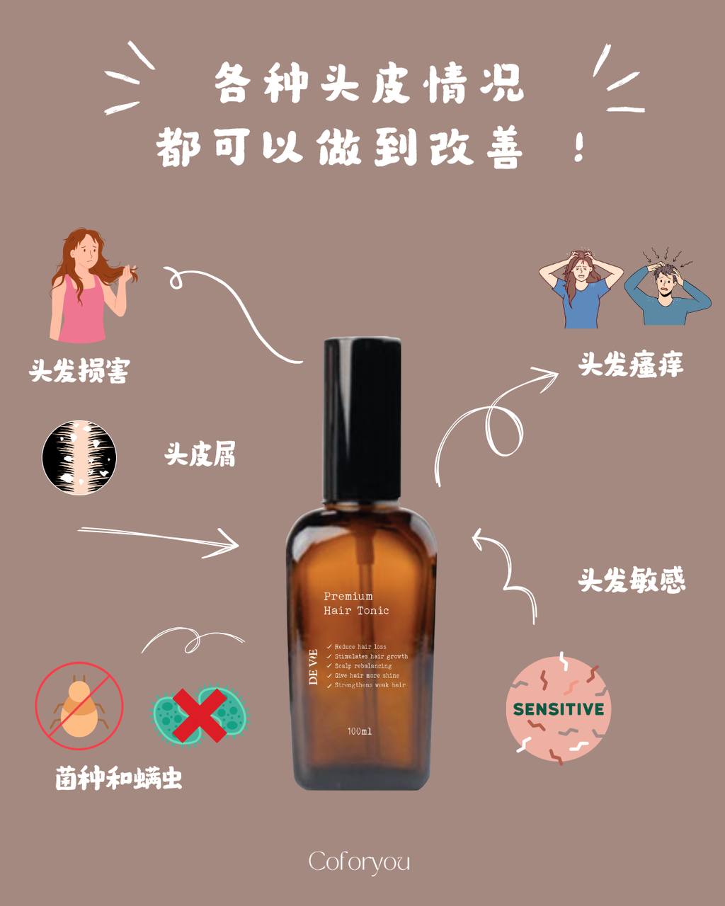 🧐 带你找出脱发的原因 ｜🌿 Devie 头皮养护哲学：清・调・补
